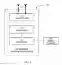 Fig. 04 - Method, apparatus, and system for restricting access