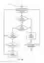 Fig. 06 - Method, apparatus, and system for restricting access