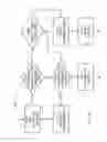 Fig. 10 - Method, apparatus, and system for restricting access