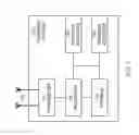 Fig. 12 - Method, apparatus, and system for restricting access
