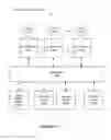 Fig. 02 - Methods and systems for managing permissions to access mobile device resources