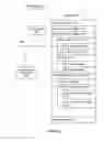 Fig. 03 - Methods and systems for managing permissions to access mobile device resources