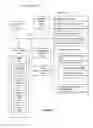 Fig. 04 - Methods and systems for managing permissions to access mobile device resources