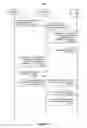 Fig. 08 - Methods and systems for managing permissions to access mobile device resources