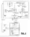 Fig. 02 - Implementing user-specified transaction parameters for transferring digital content items amongst users