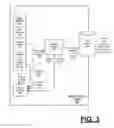 Fig. 04 - Implementing user-specified transaction parameters for transferring digital content items amongst users