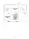 Fig. 03 - Cross platform social networking authentication system