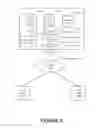 Fig. 06 - System, method and computer program product for publicly providing web content using a multi-tenant system