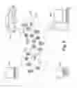 Fig. 07 - Authentication based on proximate devices