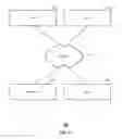 Fig. 06 - Method and system for network validation of information