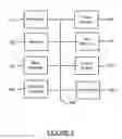 Fig. 06 - Secure neighbor discovery (SEND) using pre-shared key