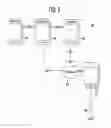 Fig. 10 - Method and system for misuse detection