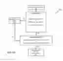 Fig. 09 - Method and system for detecting threats using metadata vectors