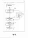 Fig. 05 - Network monitoring system and method