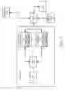 Fig. 02 - Secured automated or semi-automated systems