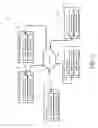 Fig. 07 - Secured automated or semi-automated systems