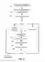 Fig. 04 - Methods and systems of detecting and analyzing correlated operations in a common storage