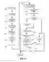 Fig. 05 - Methods and systems of detecting and analyzing correlated operations in a common storage