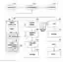 Fig. 01 - ACCELERATED THREAT MITIGATION SYSTEM