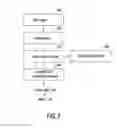 Fig. 08 - ACCELERATED THREAT MITIGATION SYSTEM