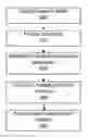Fig. 01 - System for implementing threat detection using threat and risk assessment of asset-actor interactions