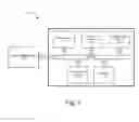 Fig. 08 - Cloud based logging service