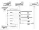 Fig. 01 - Pluggable API firewall filter