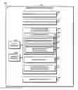 Fig. 01 - Technologies for managing network privileges based on physical presence