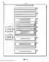 Fig. 04 - Technologies for managing network privileges based on physical presence