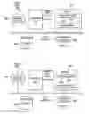 Fig. 03 - Real-time mobile security posture