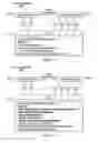 Fig. 05 - Real-time mobile security posture