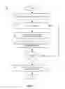 Fig. 08 - Method and apparatus for distributing firewall rules