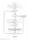 Fig. 14 - Method and apparatus for distributing firewall rules