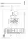 Fig. 05 - Ethernet AVB for time-sensitive networks