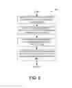 Fig. 07 - Ethernet AVB for time-sensitive networks