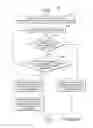 Fig. 10 - SYSTEMS AND METHODS FOR MODIFYING A STATE OF A SOFTWARE CLIENT