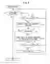 Fig. 05 - Non-transitory computer-readable medium, terminal, and method