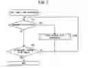 Fig. 08 - Non-transitory computer-readable medium, terminal, and method