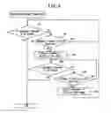 Fig. 10 - Non-transitory computer-readable medium, terminal, and method