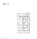Fig. 03 - Methods, devices and computer-readable mediums providing chat service