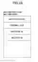 Fig. 11 - Information processing apparatus, electronic meeting system, and program