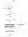 Fig. 21 - Information processing apparatus, electronic meeting system, and program