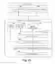 Fig. 26 - CUSTOMIZING PERISHABLE CONTENT OF A MEDIA CHANNEL
