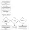 Fig. 01 - Link-aware streaming adaptation