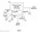 Fig. 02 - Internet content delivery system which provides synchronized content