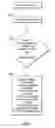 Fig. 04 - Internet content delivery system which provides synchronized content