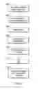 Fig. 05 - Internet content delivery system which provides synchronized content