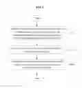 Fig. 05 - METHOD, SYSTEM, AND RECORDING MEDIUM FOR PROVIDING INFORMATIONAL DATA FOR VOICE CONTENT
