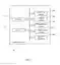 Fig. 04 - Method and multi-media device for video communication