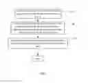 Fig. 08 - Method and multi-media device for video communication
